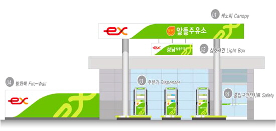 울산주유소 이미지