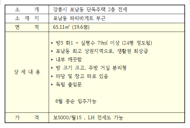 파리바게트강릉 이미지