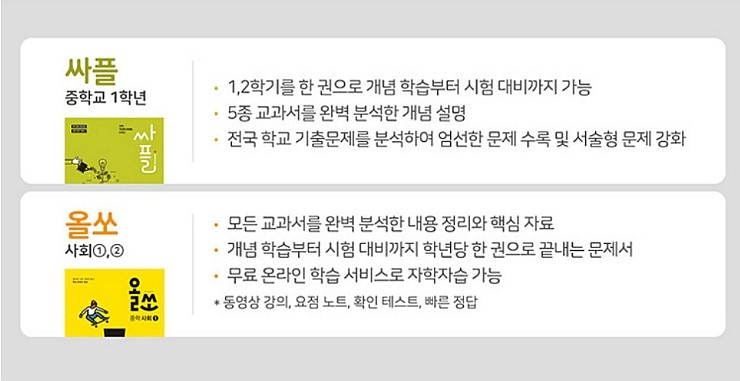 올쏘 이미지