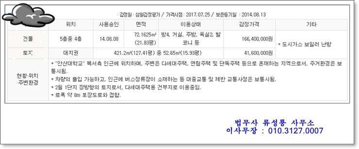 해밀법무사사무소 이미지