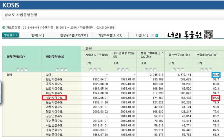 서산셀세모 이미지