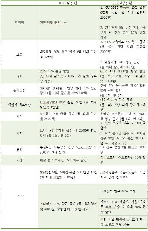 GS25KTX점 이미지