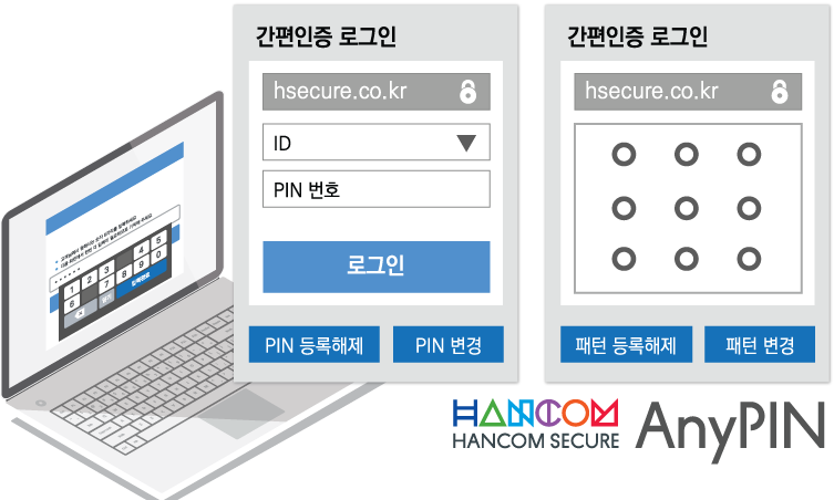 시큐어사인 이미지