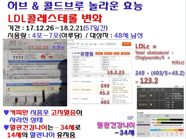 허브앤 이미지