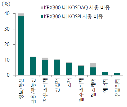 신동방국제여행사 이미지