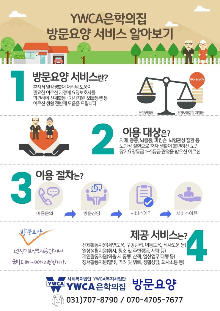 YWCA은학의집 이미지