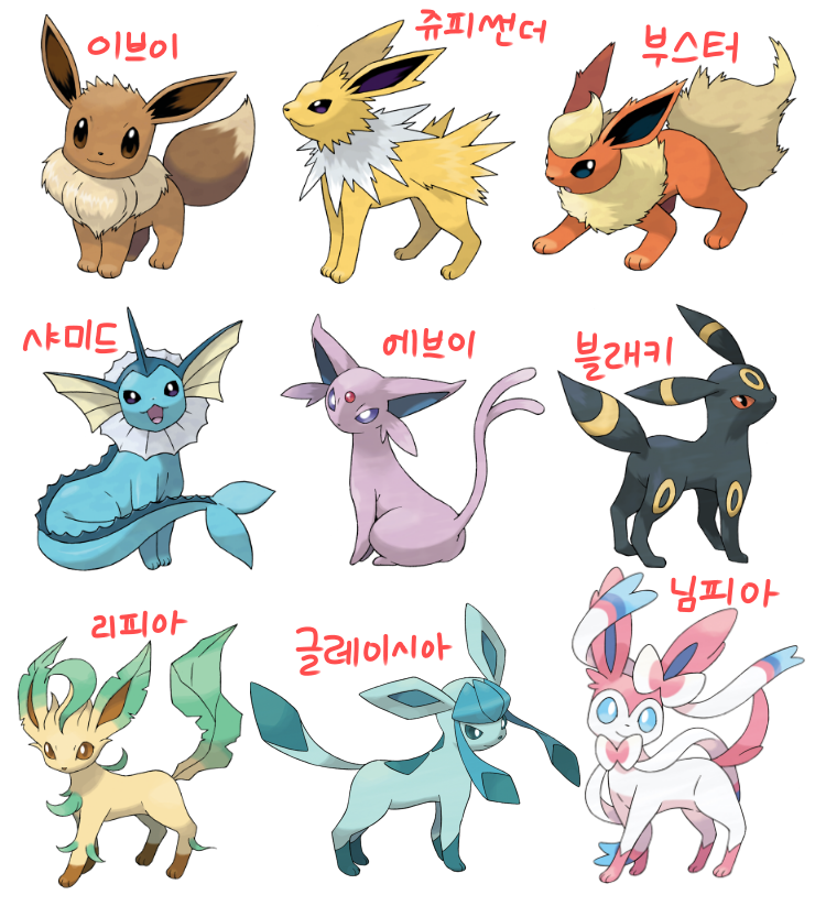 포켓몬고 이브이 진화 방법 공략, 종류 - 포켓몬 Go : 네이버 블로그