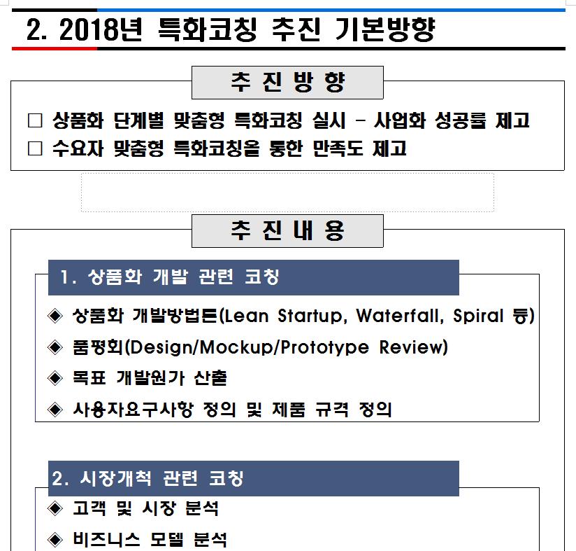 청년풀협동조합 이미지
