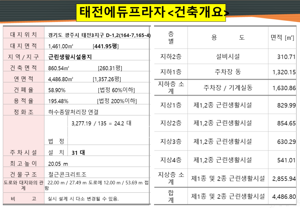 메디에듀 이미지