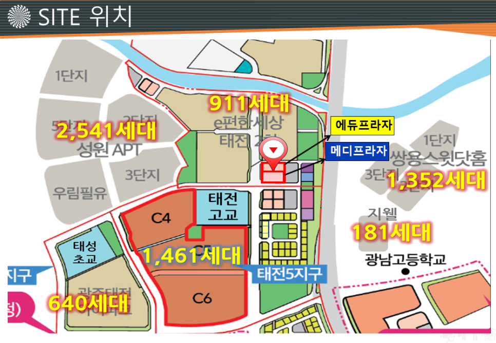 메디에듀 이미지