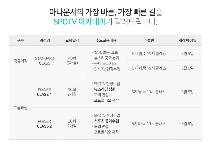스포티비방송아카데미 이미지