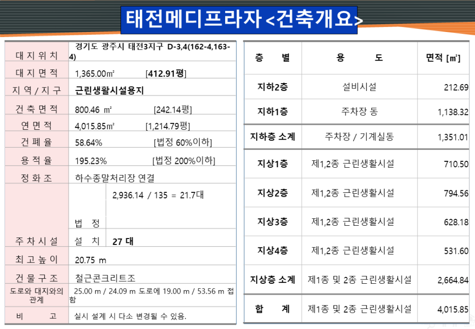 메디에듀 이미지