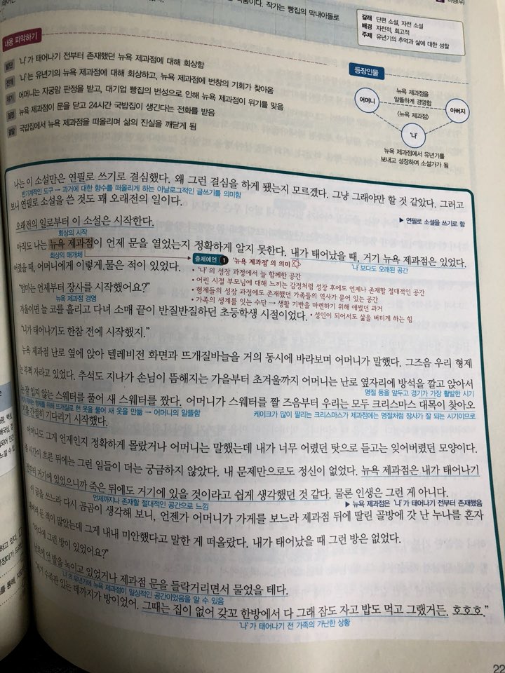 뉴욕제과점 이미지