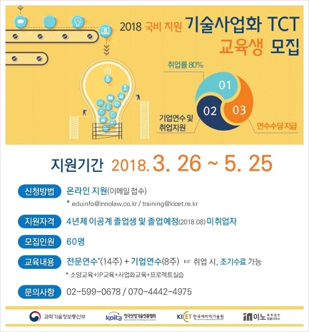 한국특허기술원 이미지