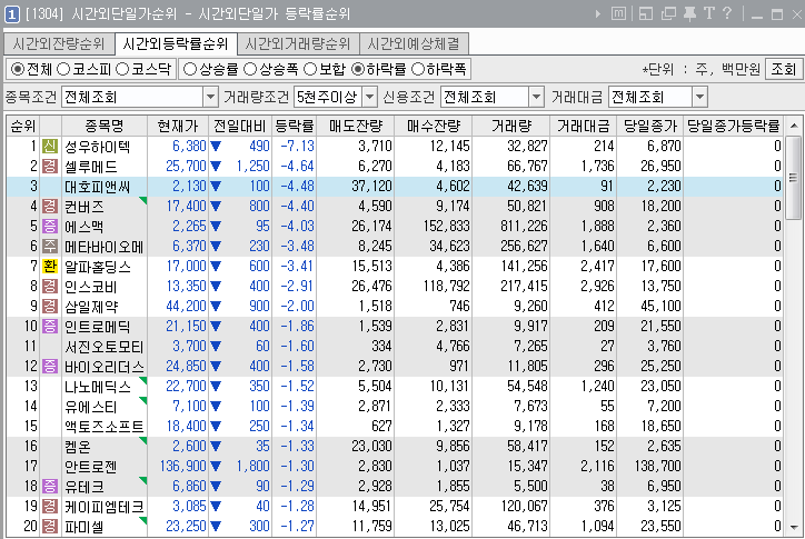 일성토건(주) 이미지