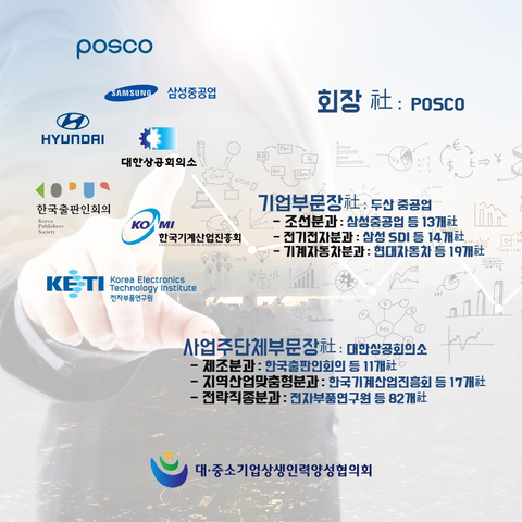 두산기업인력 이미지