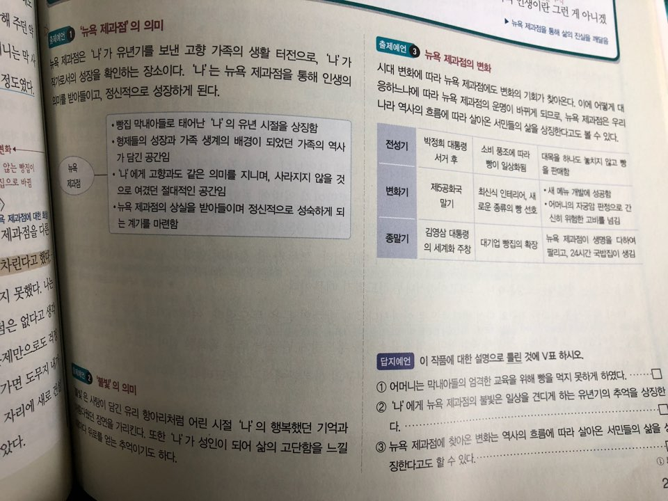 뉴욕제과점 이미지