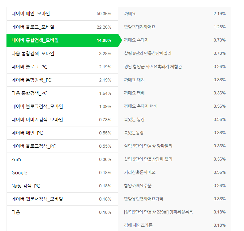 지리산흑돼지복있는농장 이미지