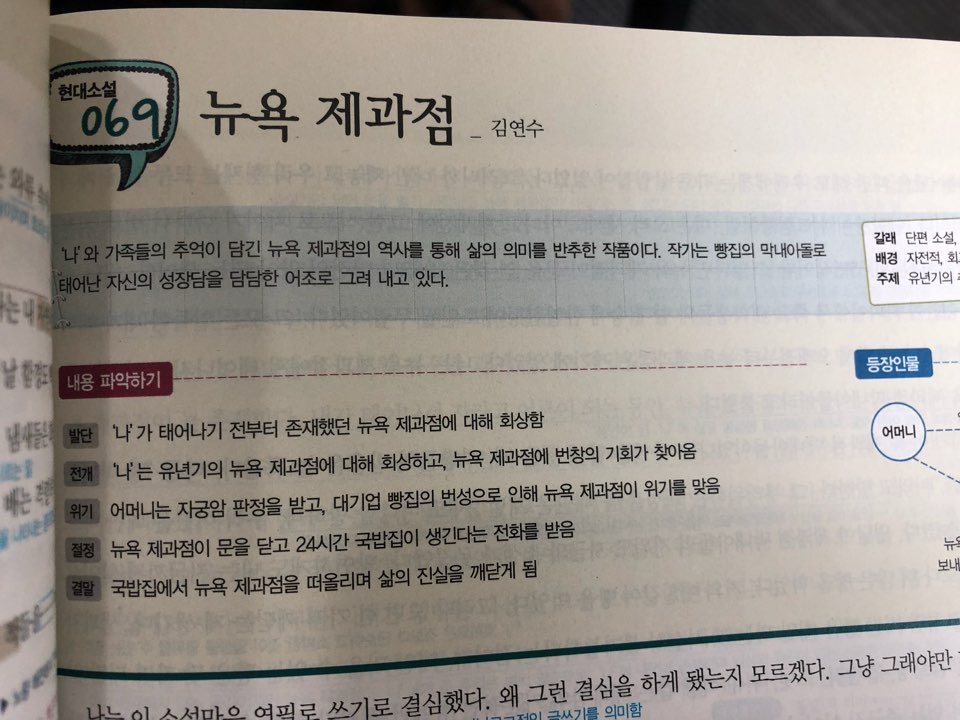 뉴욕제과점 이미지