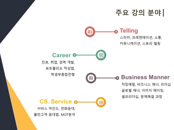 그림커뮤니케이션 이미지
