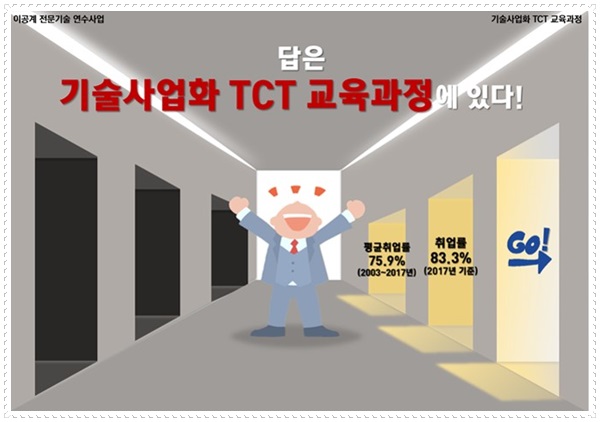 한국특허기술원 이미지