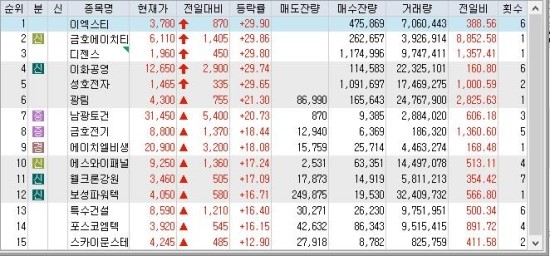 성호농기계 이미지
