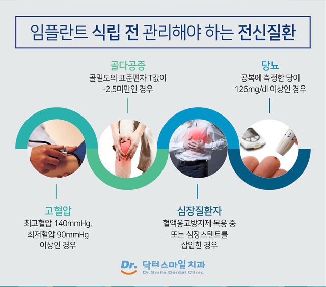닥터전치과의원 이미지