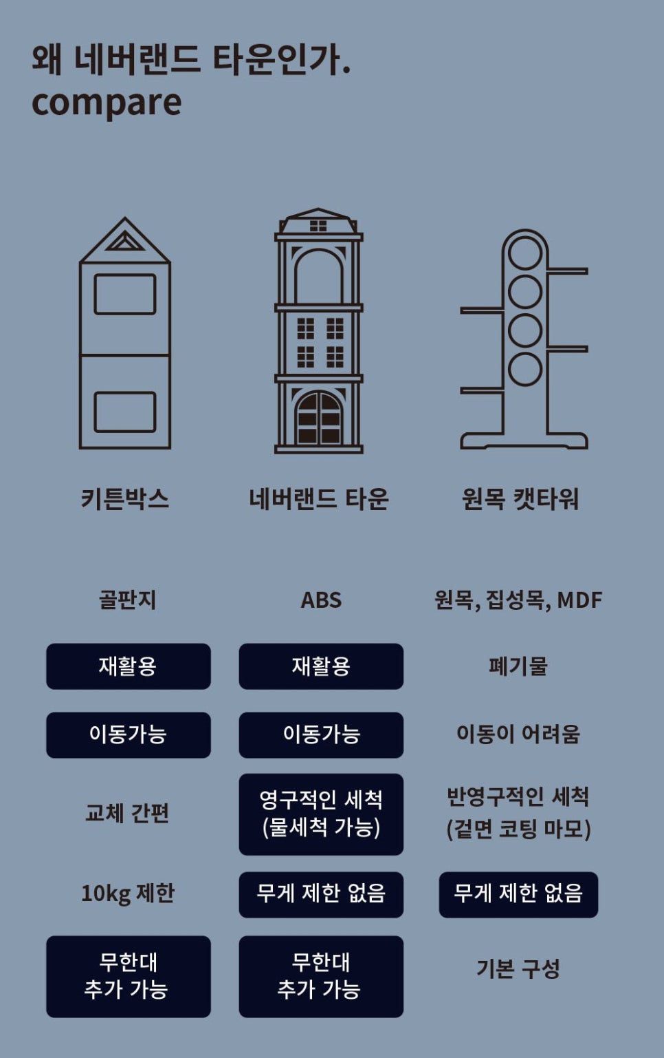 키튼디자인 이미지