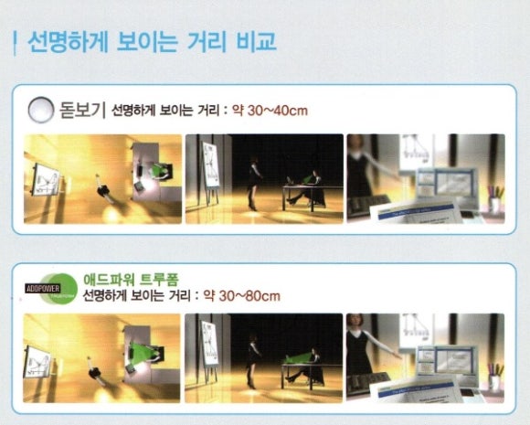 애드파워 이미지