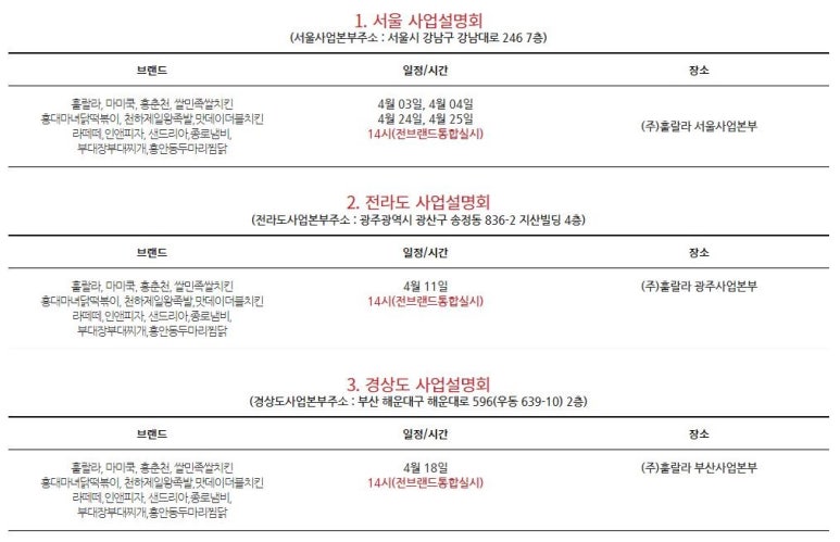 샌드리아 이미지