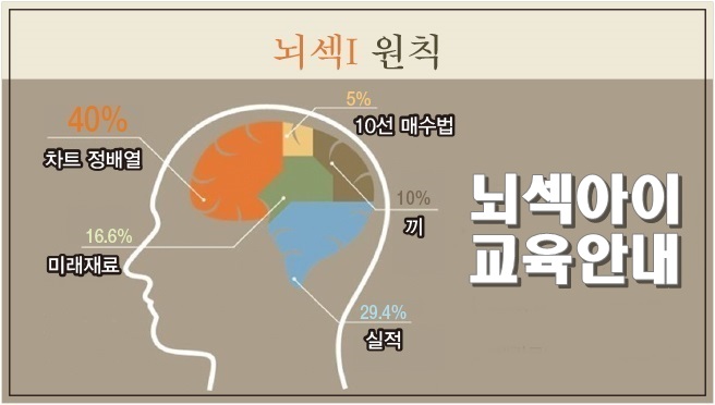 보령물산주 이미지