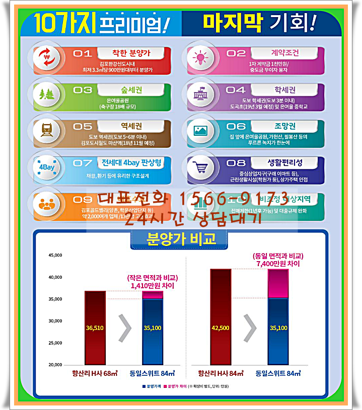 뉴김포키즈 이미지