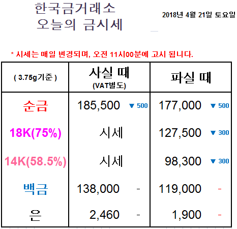 금한돈 이미지