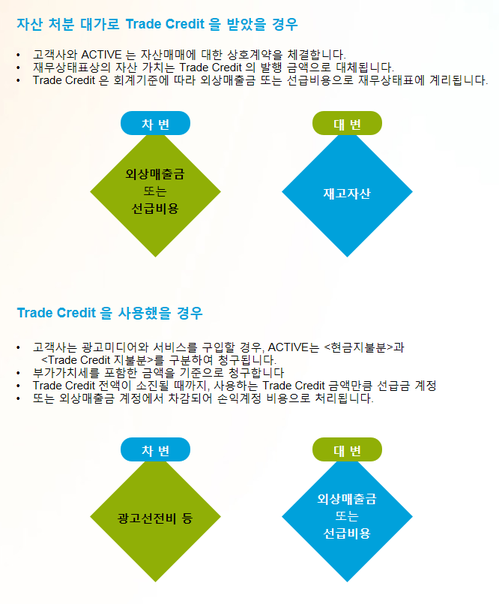 바터트레이드 이미지