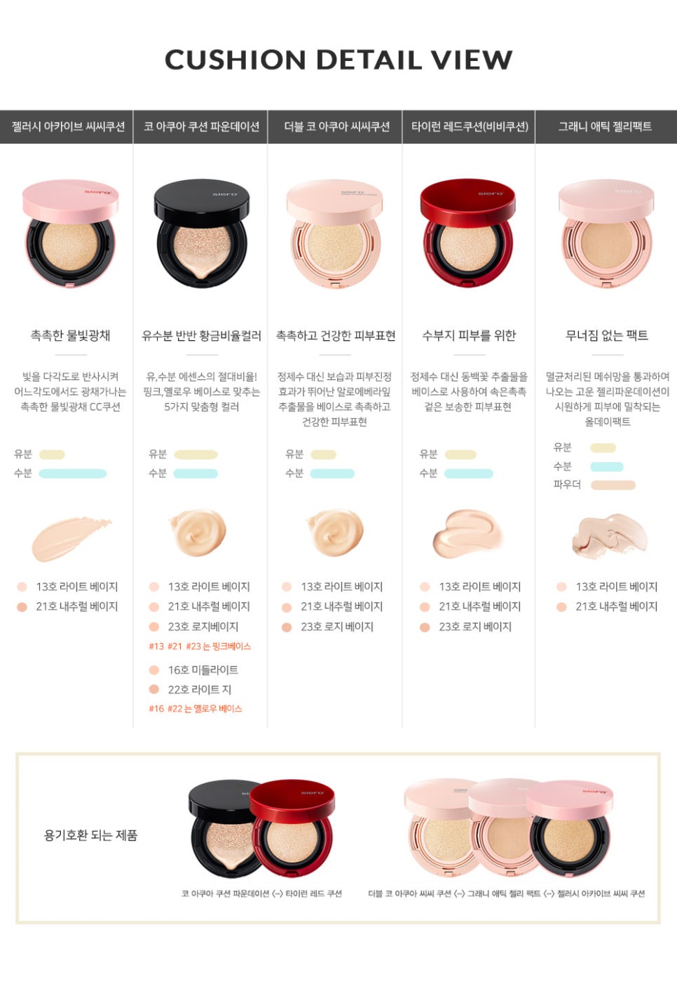 애틱 이미지