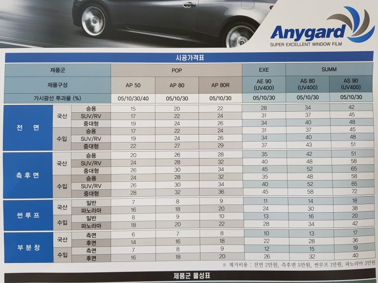 양지광택 이미지