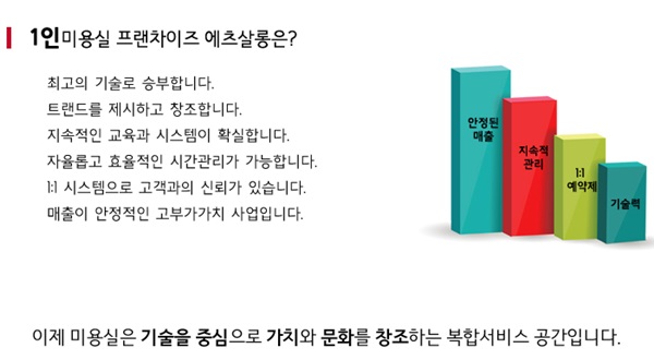 에츠헤어살롱 이미지