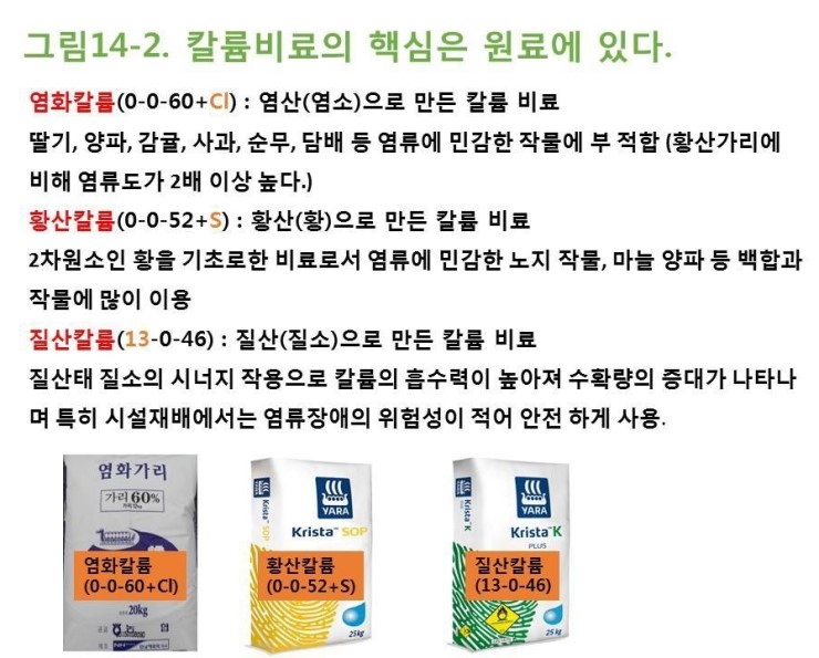 세기비료 이미지