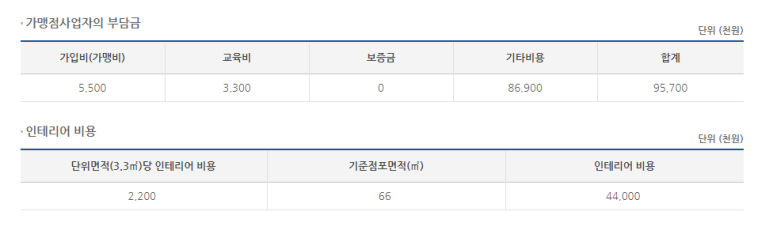 커피올림# 이미지