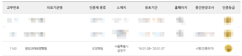성신고려요양병원 이미지