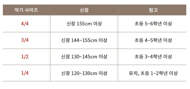 첼로스쿨 이미지