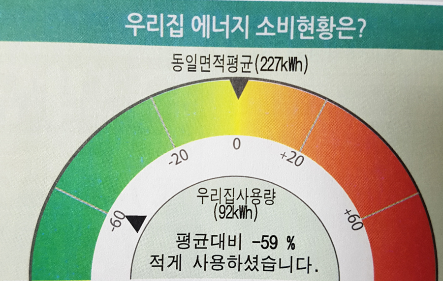 1프로오브 이미지