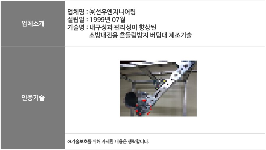 (주)선우엔지니어링 이미지