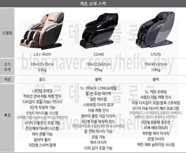 헬로데이(HelloDay) 이미지