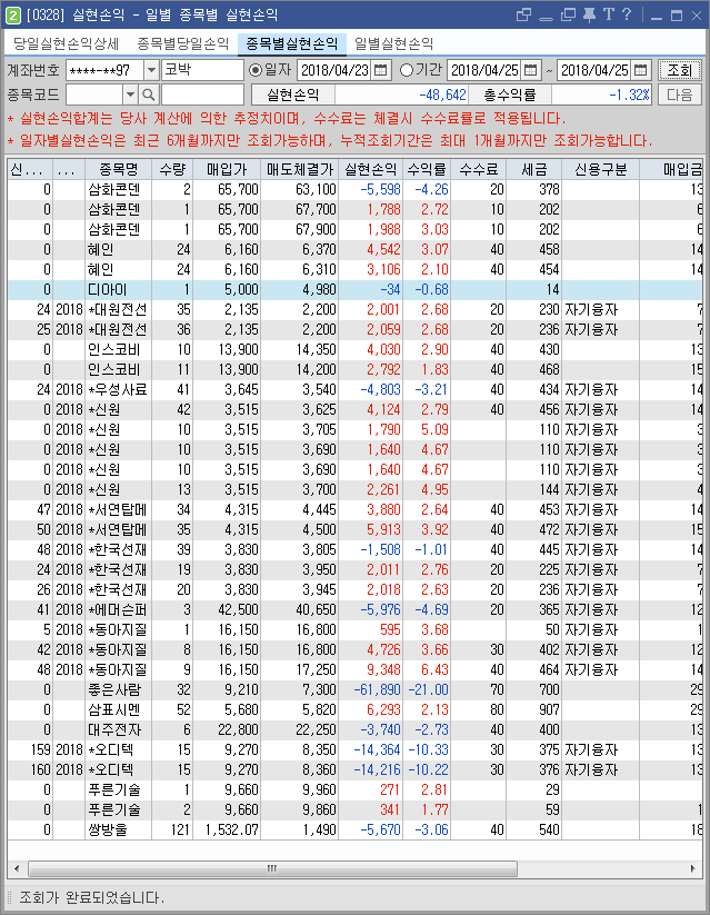 우성쌍방울 이미지
