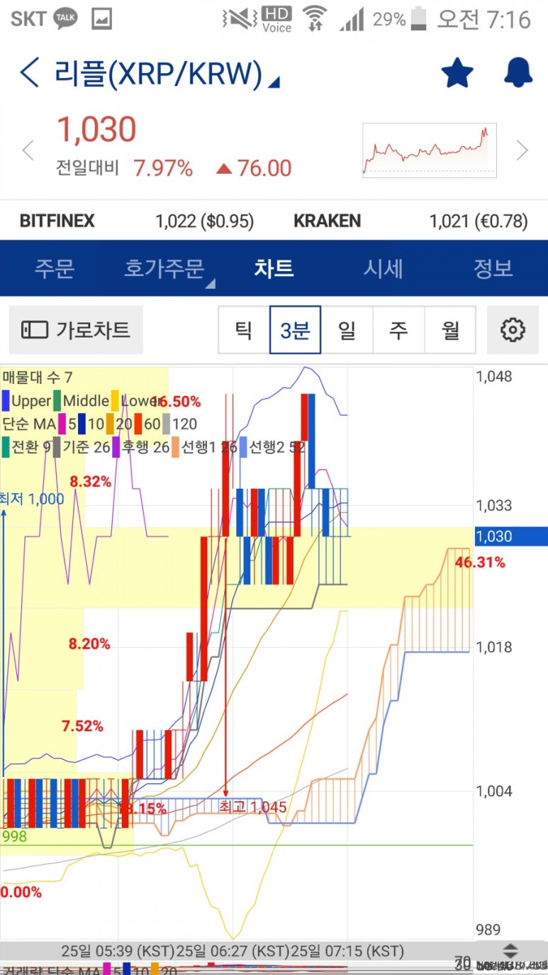 굿럭통신 이미지