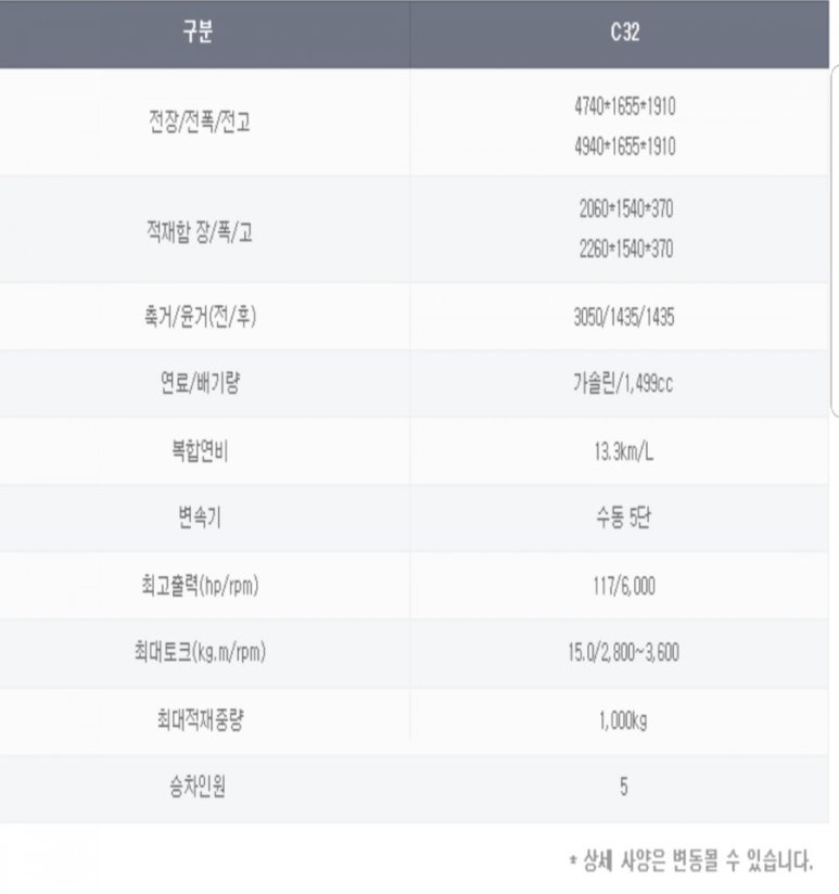 신원모터스 이미지