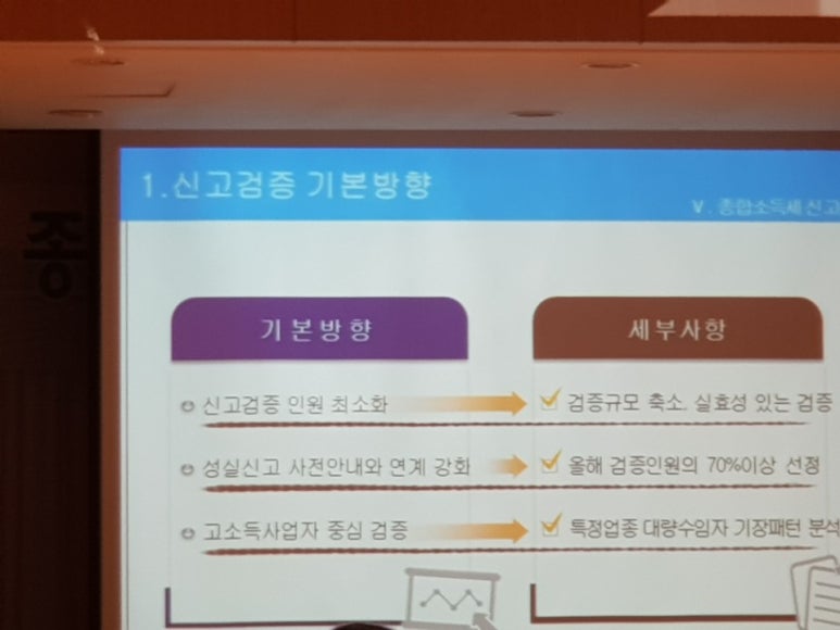 자전거 수입 세율