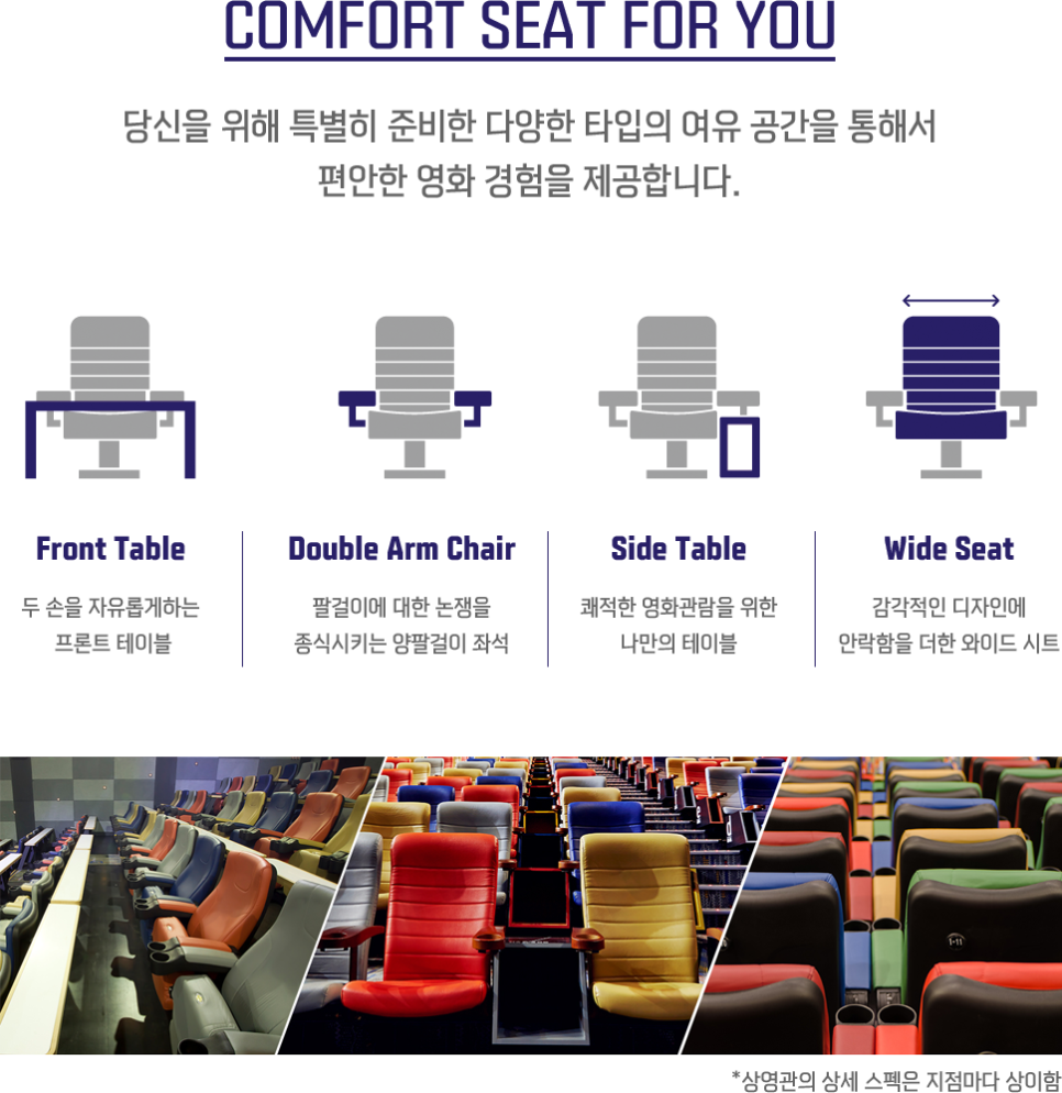 메가박스 킨텍스점 이미지