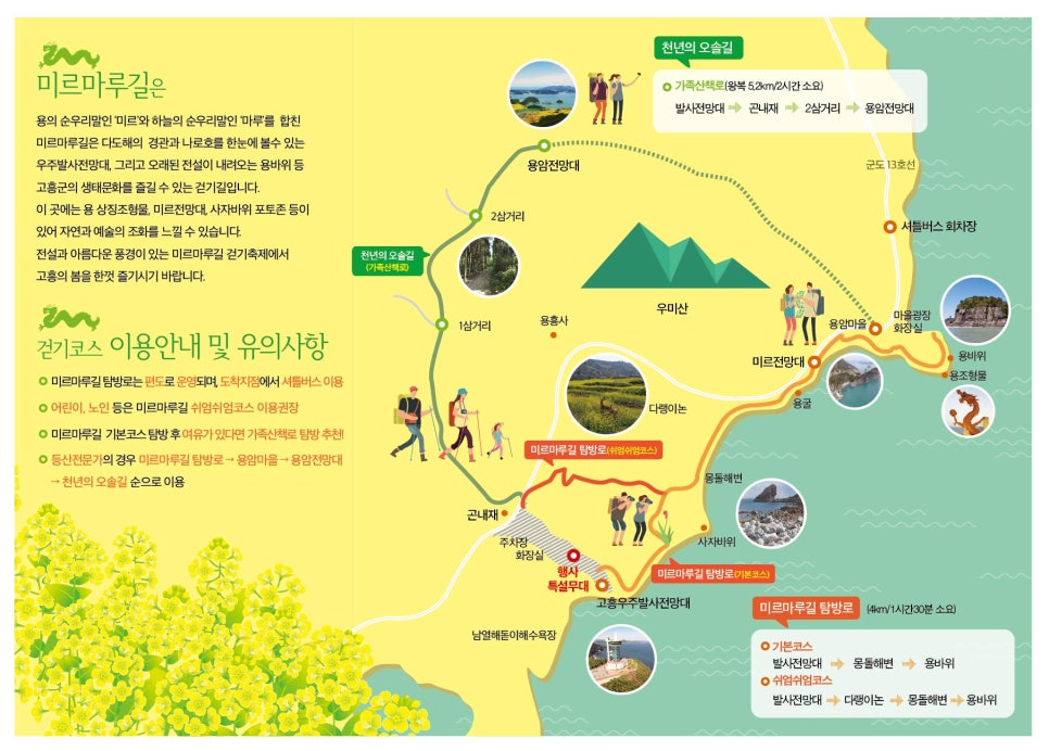 미르코스 이미지